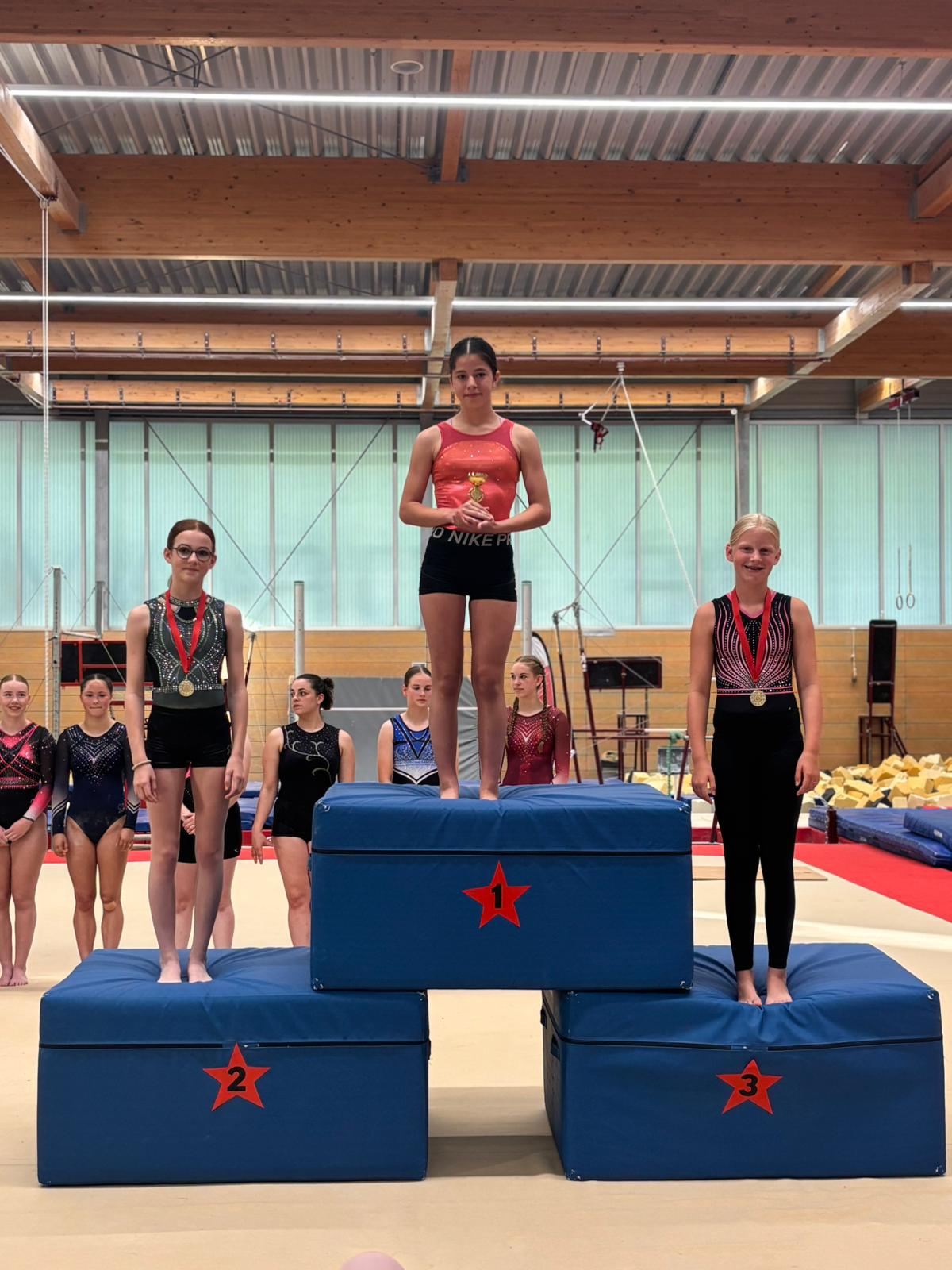 Gymstars sfeerbeeld 6