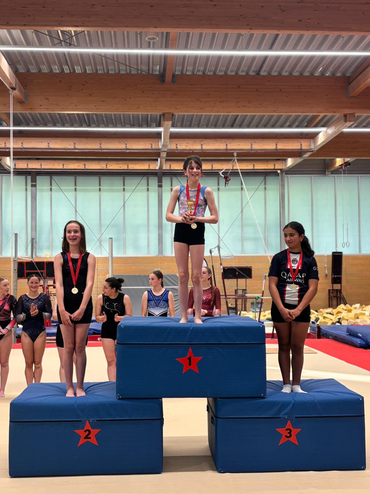 Gymstars sfeerbeeld 7